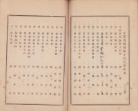 小笠郡医師会　報告并会員簿　不揃6冊（第1～12内）　-明治41年～大正8年-(静岡県)