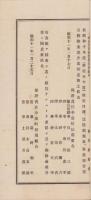 (一枚刷）有限責任中泉町信用組合　第15回事業報告書　-昭和10年-（静岡県）