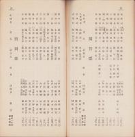 静岡県系統農会役職員名簿　-昭和6年12月-