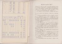 静岡県水産要覧　1958