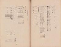 静岡県公定最高販売価格　-昭和13年10月1日-