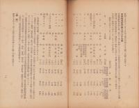 （静岡県酒造組合聯合会・静岡県酒類販売統制聯合会）公定価格表　-昭和16年11月29日改正-