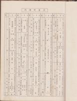 (土地宝典）愛知県南知多町内海地区土地宝典