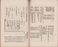 （岐阜県立大垣中学校同窓会）会誌　6号　-大正9年12月-　