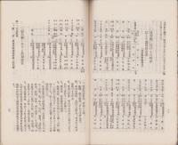 岐阜県農事協会報　4号　-大正12年4月-