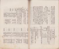 岐阜県農事協会報　4号　-大正12年4月-