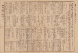 （一枚刷）徴兵檢査受檢壮丁及父兄に對する注意事項（岐阜聯隊區司令部）