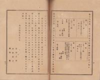 濃飛懇親会々則（岐阜県）