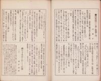 やなぎ樽研究　創刊号　-大正14年5月号-　表紙画・西澤笛畝