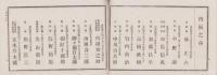 (大阪在住）岐阜県懇親会名簿