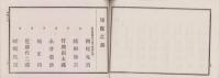 (大阪在住）岐阜県懇親会名簿