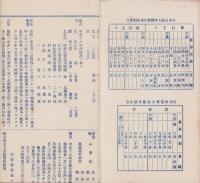大井町案内(岐阜県恵那郡)