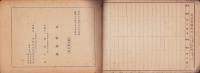 （電話帳）電話番号簿　三重県下巻　-昭和12年7月1日現在-