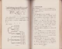 ラヂオ講義録（日本放送協会東海支部・名古屋市）