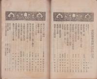 変態心理　大正9年10月号　-催眠術革新号-