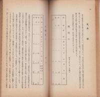 國府村紀要（岐阜県吉城郡）