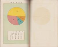 （営業報告書）保證責任小鷹利信用販売購買利用組合　事業経営状況及其成績　-昭和8年7月-(岐阜県)