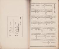 （副読本）加納町地理（岐阜県）