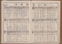 消防手帖（岐阜県）