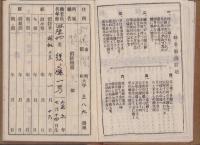 消防手帖（岐阜県）