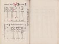 岐阜県用　電報発信符号表　-昭和9年11月改正-　