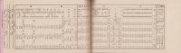 岐阜県勢要覧　-昭和10年-
