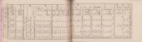 岐阜県勢要覧　-昭和10年-