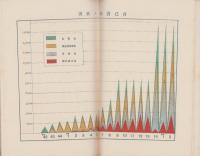 （営業報告書）有限責任小鷹利信用購買組合　事業経営状況及其成績　-昭和3年4月-(岐阜県)