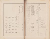 （営業報告書）保證責任信用販売購買利用組合飛騨普及社　第13年度事業報告書　-昭和10～11年-(岐阜県)