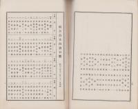 （営業報告書）岐阜信用組合　第9年度（昭和7年度）　財産目録・貸借対照表・事業報告書・剰余金処分案　-附・組合員名簿-　昭和7年