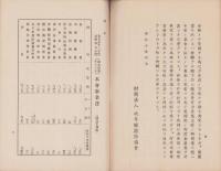 財団法人岐阜県消防協会　基金募集趣意書