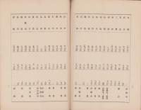 財団法人岐阜県消防協会　基金募集趣意書
