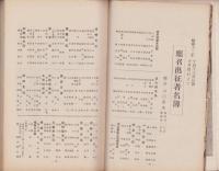 親愛　94号　-昭和13年1月-　表紙画「皇風万里」