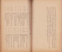 （岐阜県師範学校）皇紀二千六百年記念誌　後篇　-昭和16年-　