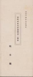 （一枚刷）市町村更生計画樹立一覧表　-昭和14年9月現在-（岐阜県）