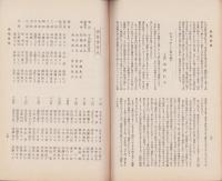 （名古屋市立第二高等女学校森蔭会）森蔭　-昭和5年度-（名古屋市）