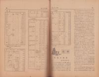 三重電協　Vol.ⅠNo.2　-昭和21年9月-（三重県）