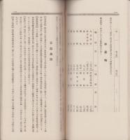 三重県実業案内