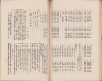 （三重県立神戸中学校）校友会誌　 14号　-昭和10年度-