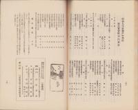（三重県立神戸中学校）校友会誌　 14号　-昭和10年度-