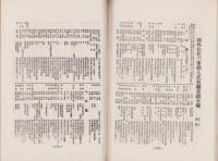 三重　大正12年2月号（三重県）