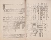 玉垣学校同窓会通信　第4号　-明治44年-（三重県河芸郡）