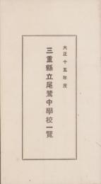 (一枚刷）三重県立尾鷲中学校一覧　-大正15年度-