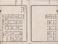 三重県管内　新旧町村名分合改称録　-並ニ町村役場位置-