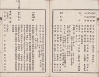 三重県管内　新旧町村名分合改称録　-並ニ町村役場位置-