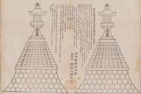 （一枚刷）神宮正遷宮紀念永代常夜燈建設ニ付稟告（三重県）
