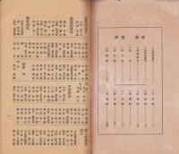 三重県役員録（上巻）