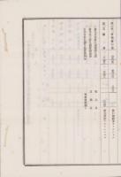 大正5年度三重県農会経費収支決算書　-附・財産目録及会務状況-