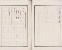 大正5年度三重県農会経費収支決算書　-附・財産目録及会務状況-
