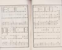 大正5年度三重県農会経費収支決算書　-附・財産目録及会務状況-